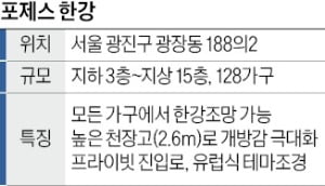 한강커뮤니티 이미지