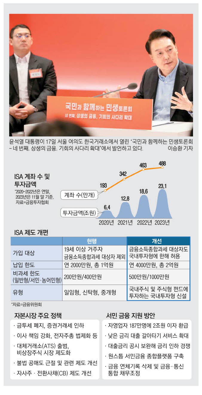 디스카운트 이미지