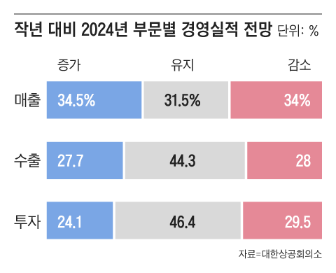 정다운인력 이미지