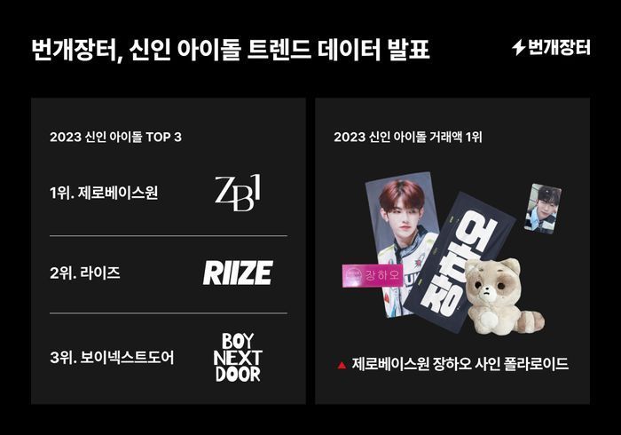 장터 이미지