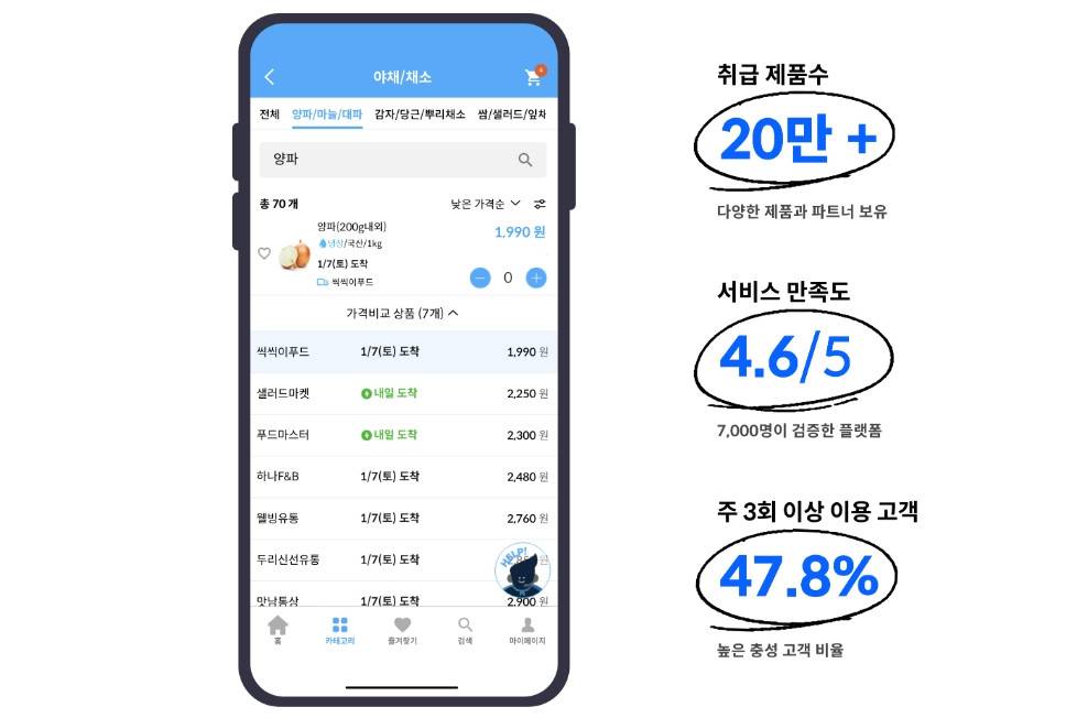 딜리버리 이미지
