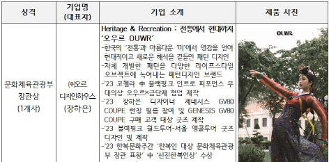 오르디자인하우스 이미지