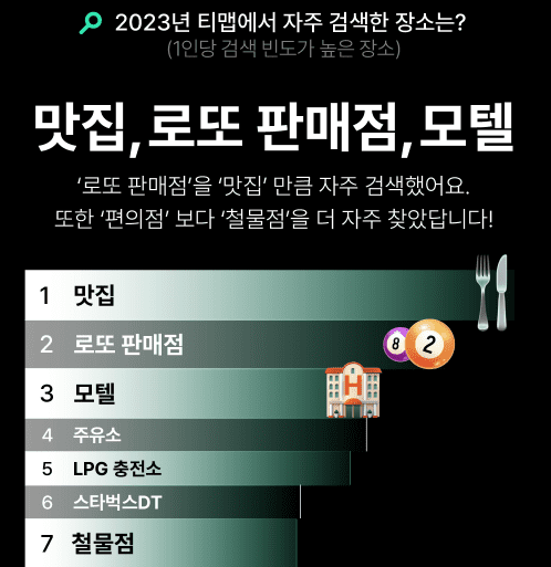 롯또모텔 이미지