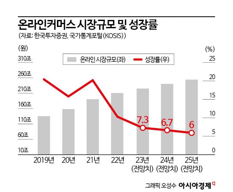 동네북 이미지