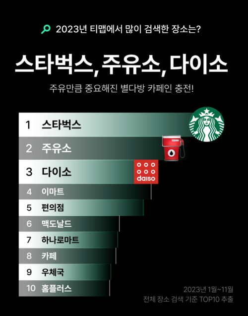 롯또모텔 이미지