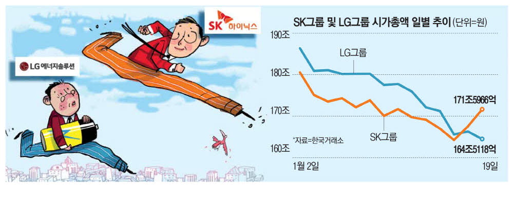 에스케이하이닉스(주) 이미지