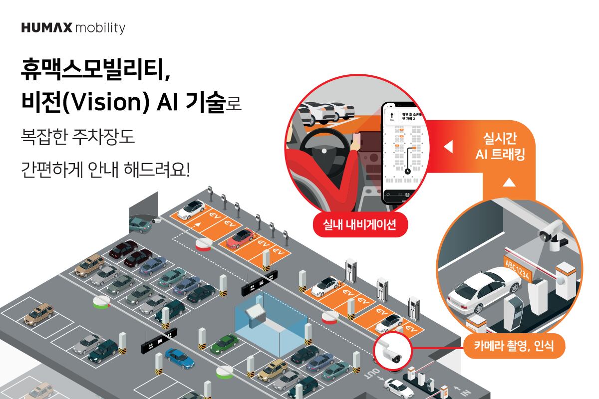 휴멕스 이미지