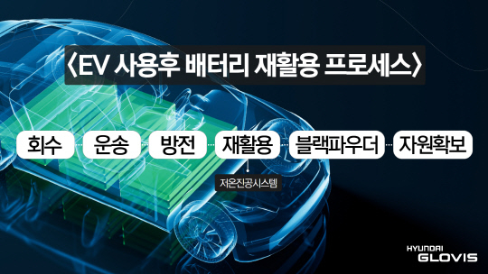 이알글로벌 이미지
