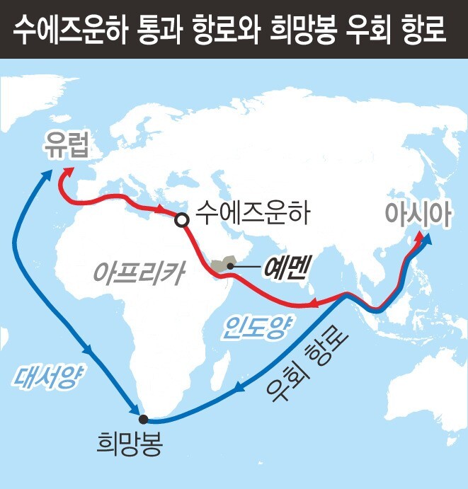 비주류 이미지