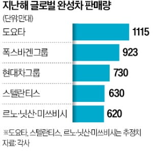 수성현대자동차 이미지