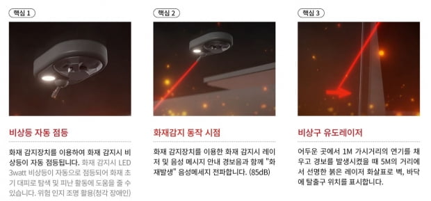 에스-라이프 이미지