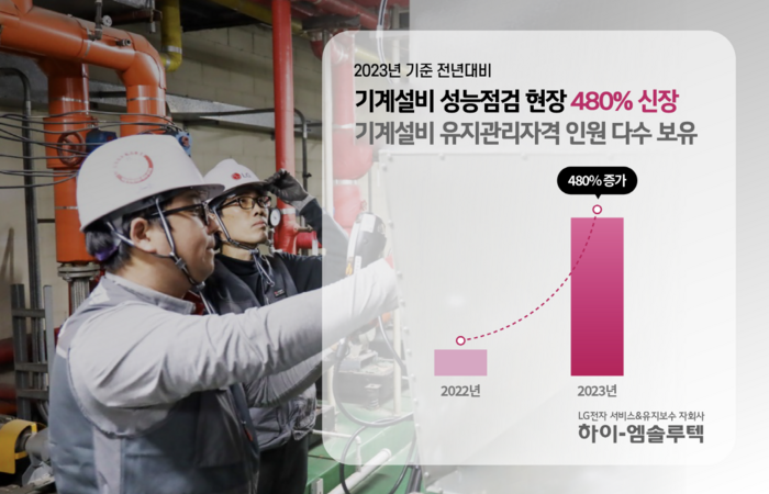 하이 이미지