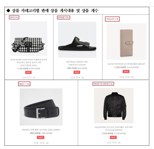 사크라스트라다 이미지