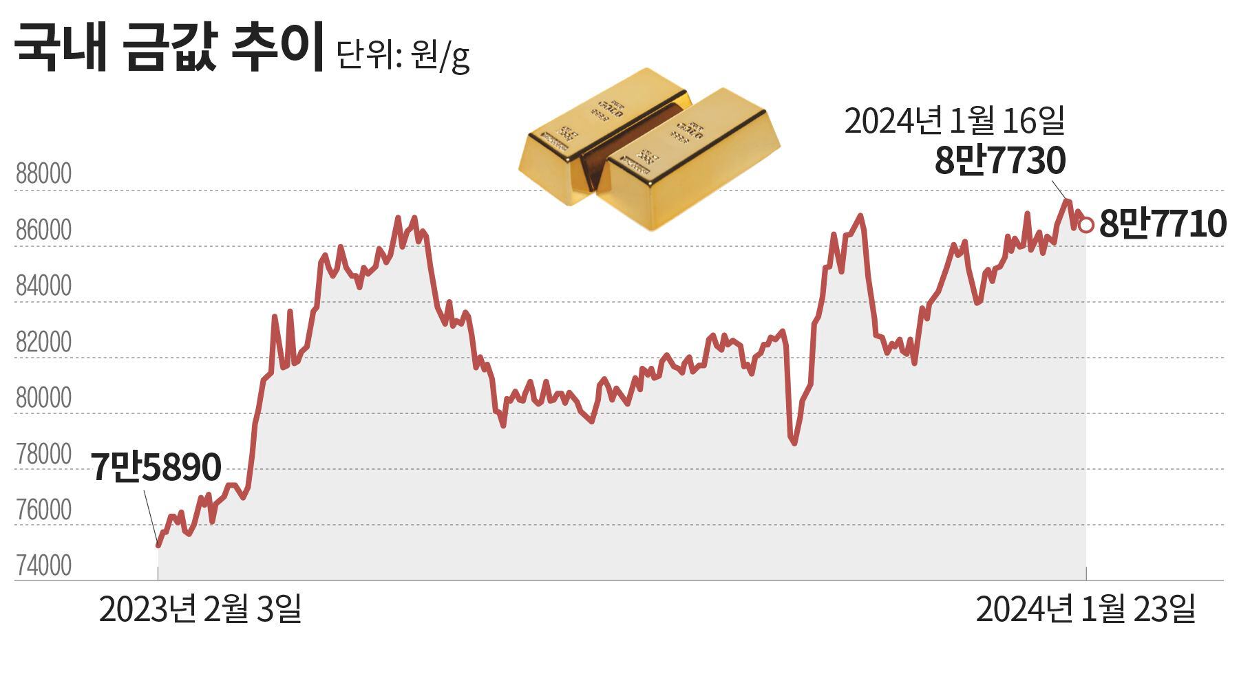 더테크 이미지
