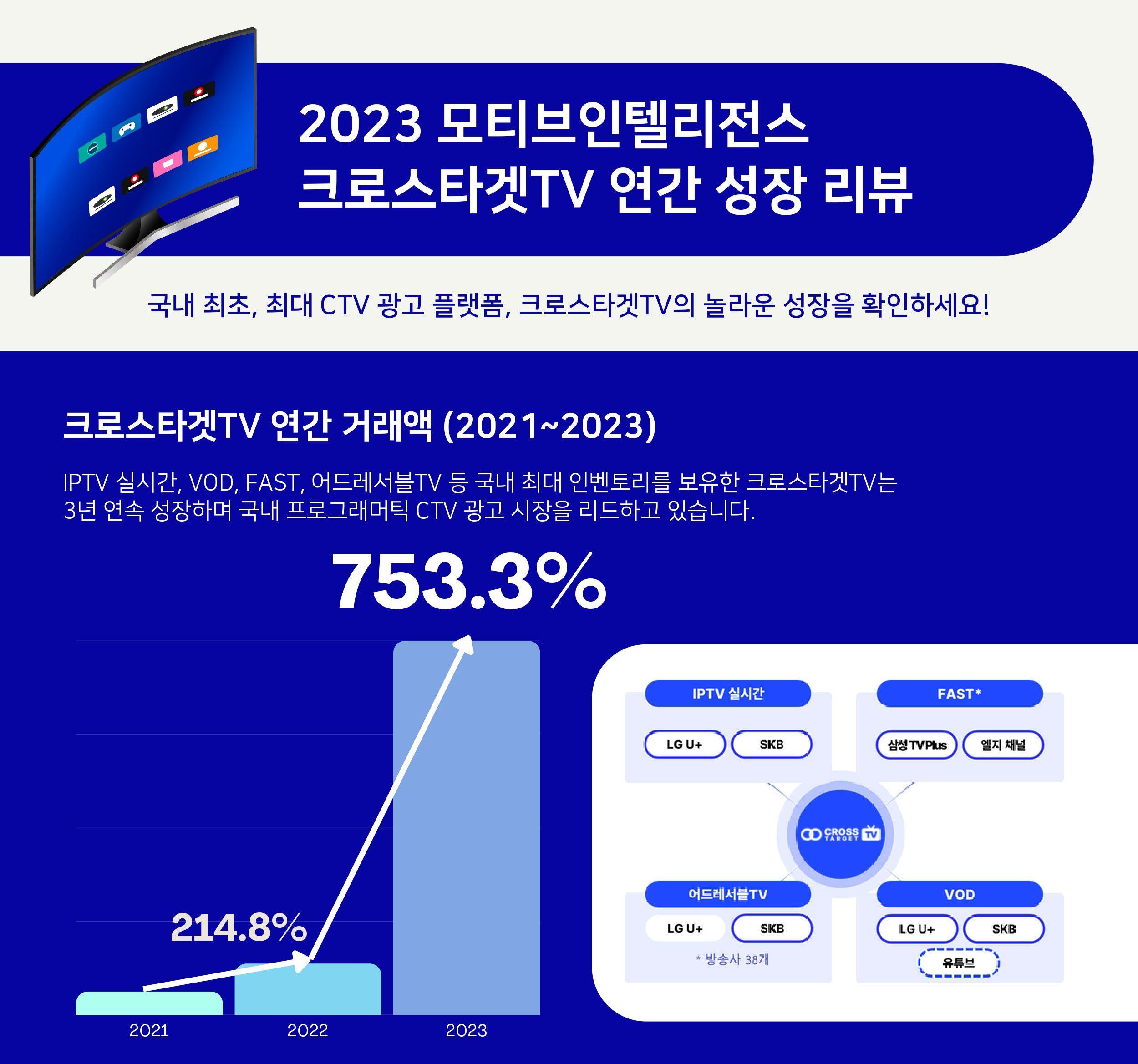 모티브 이미지