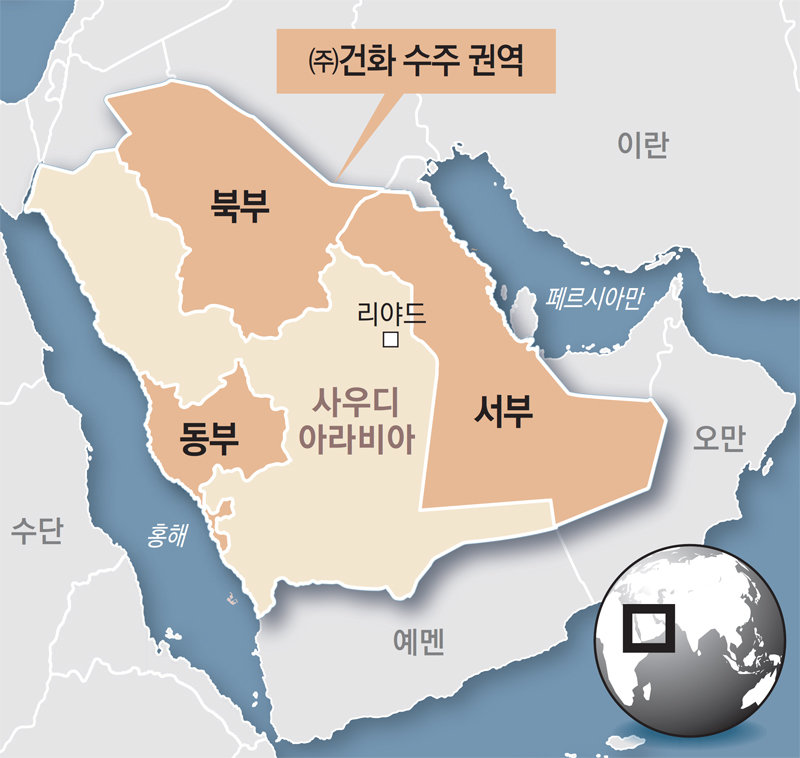 건화 이미지