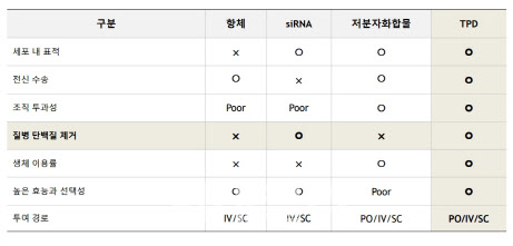 유빅스 이미지