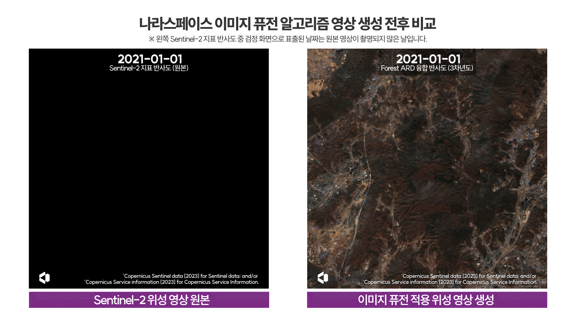 전자광학 위성인 센티널-2호는 날씨에 따라 촬영하지 못하는 사례가 종종 일어난다. 하지만 이미 활용된 위성 사진을 토대로 결측 시기를 보완하는 이미지 퓨전 기술을 활용하면 하루 주기 서비스를 할 수 있다. /ESA 나라스페이스