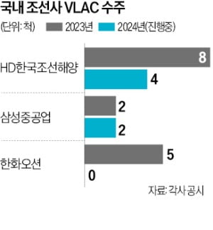 초입 이미지