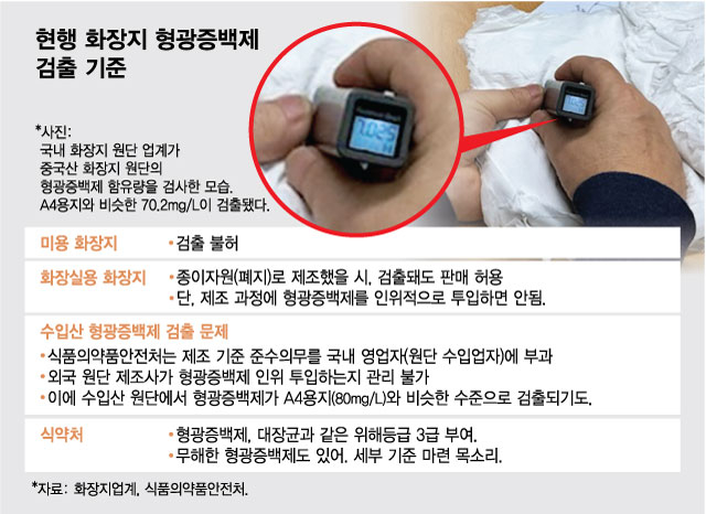 범벅 이미지