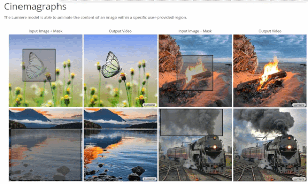 구글의 영상 생성 인공지능 모델 '루미에르'를 활용해 이미지 일부를 영상화한 사례. 왼쪽이 원본 이미지이다. (루미에르 공개 깃허브 갈무리) 2024.01.26 /뉴스1