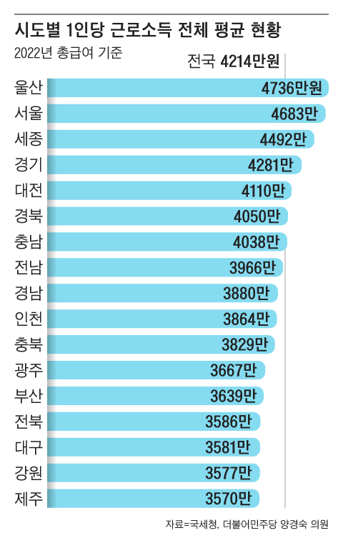 순디자인랩 이미지
