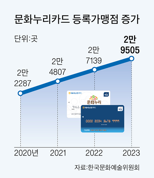 에버랜드당구장 이미지