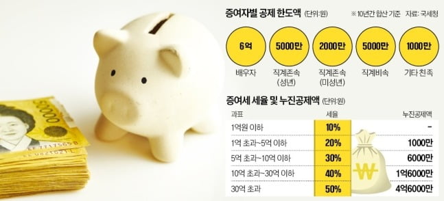 이재통상 이미지