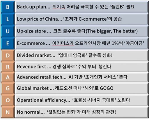 N.G.B.B.L 이미지