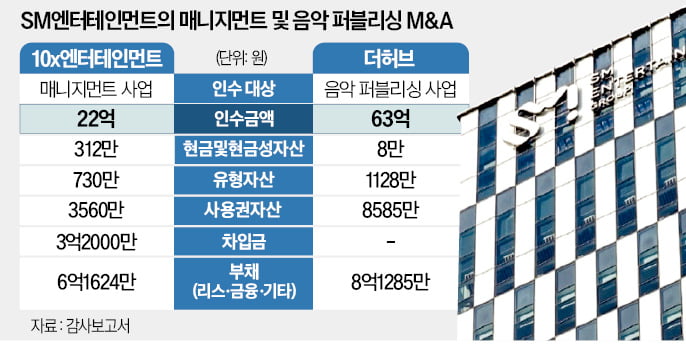 엔터키즈 이미지