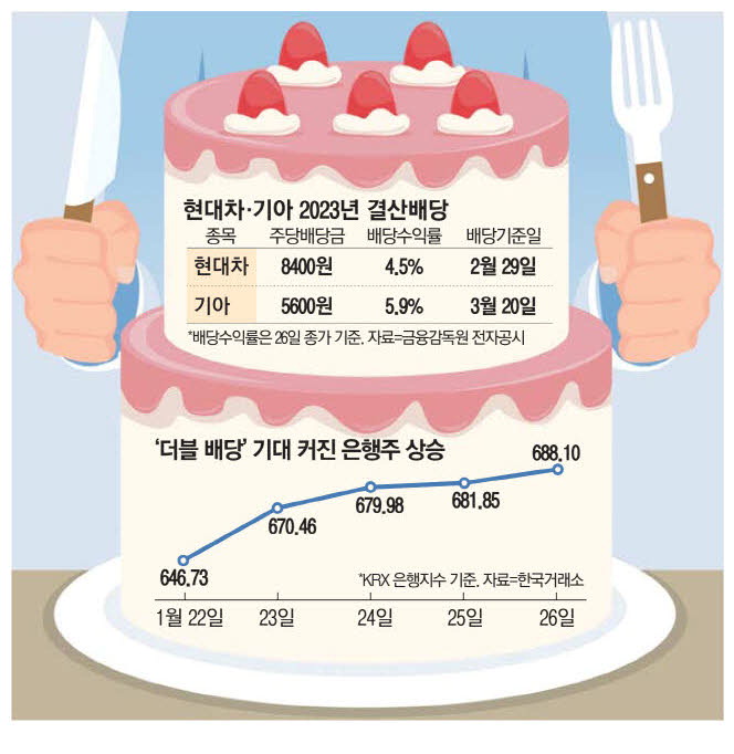 꿩먹고알먹고 이미지