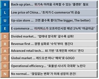 N.G.B.B.L 이미지