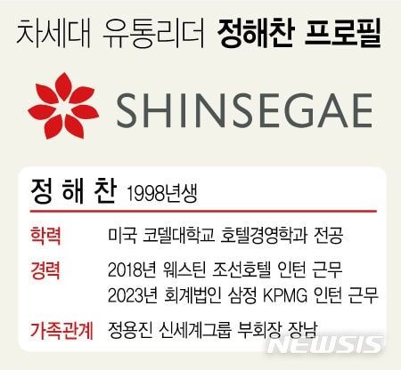 삼정그룹 이미지