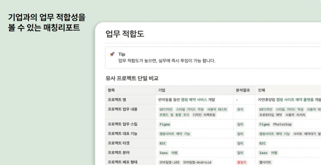 온커리어 이미지