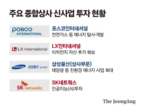 태양종합상사 이미지