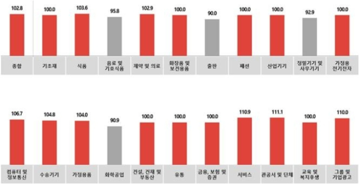 경기광고공사 이미지