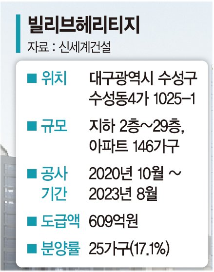 헤리티지 이미지
