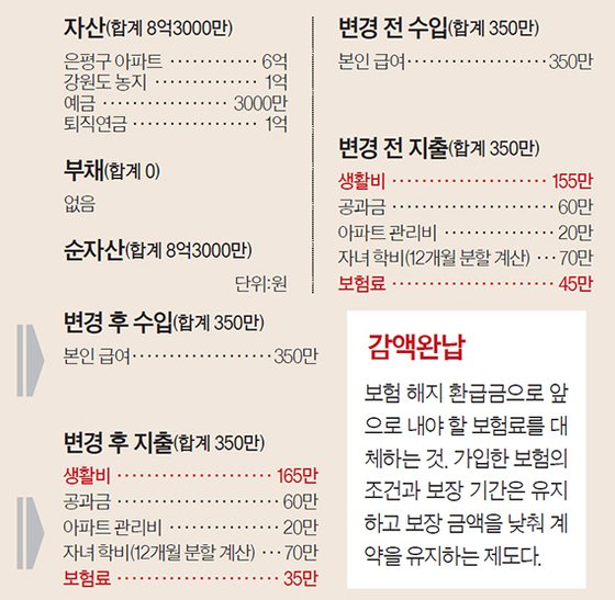 대신농장 이미지
