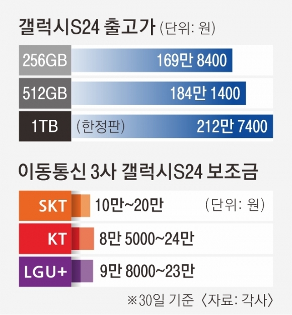 짠물 이미지