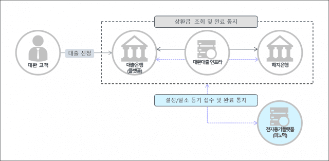 대환전자 이미지