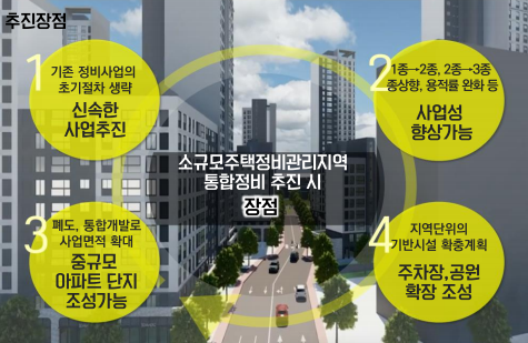 미래주택관리 이미지