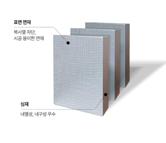 동성석유 이미지