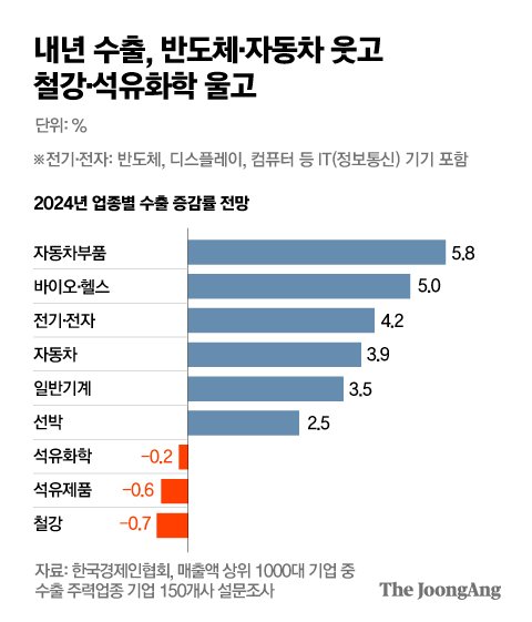 (주)경기수출 이미지
