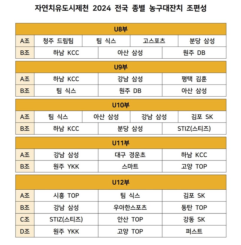 프로스펙스제천 이미지