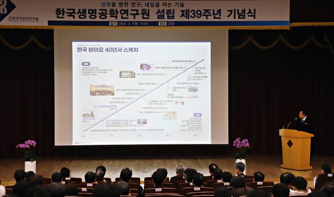 인체공학연구원 이미지