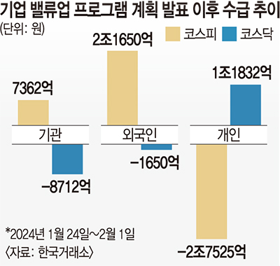 밸류짐 이미지