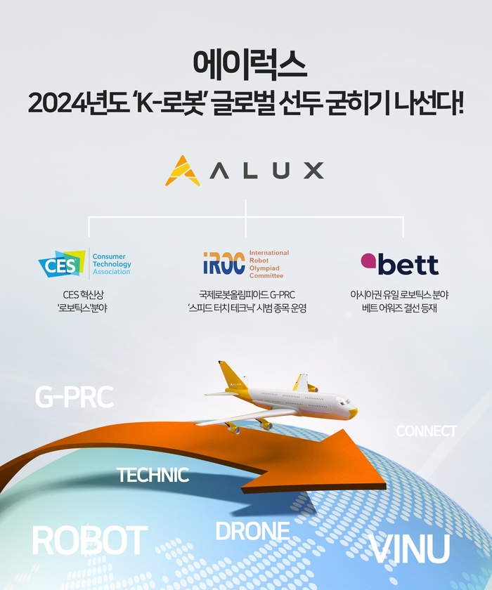 에이럭스 이미지