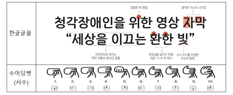 한빛 이미지