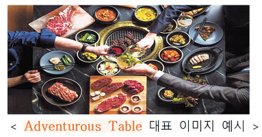 세계산업 이미지