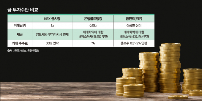 테크로 이미지